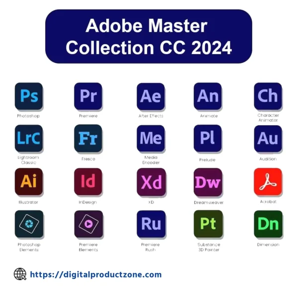 Adobe Master Collection CC 2024 (Lifetime)